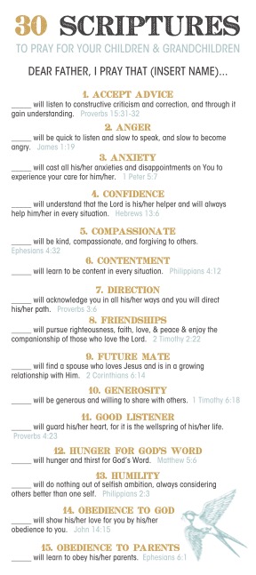 30 Scriptures to Pray - Image 2